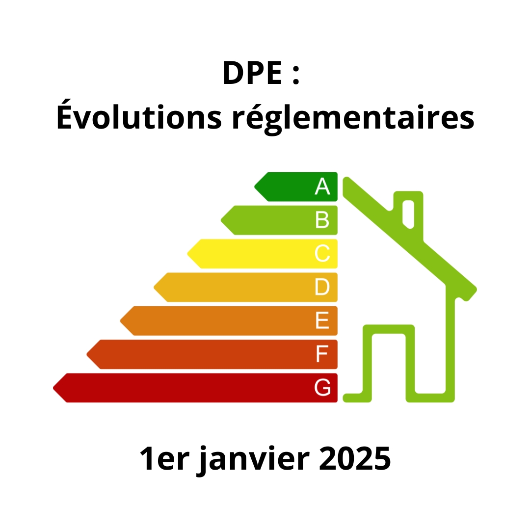 Illustration représentant l'évolution réglementaire du DPE en 2025